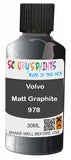 scratch and chip repair for damaged Wheels Volvo Matt Graphite Silver-Grey