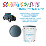 ROVER 45/400 SERIES 424 Vintage Classic Car Paint for restoration Blue Original Cellulose Paint used, Perfect Mix for MOONRAKER BLUE