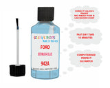 Ford Tourneo Courier Bermuda Blue 942A paint where to find my paint code