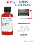 hyundai i20 tomato red code ttr Scratch score repair paint 2018 2018