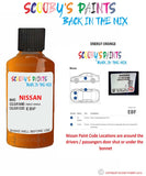 Nissan Micra Energy Orange colour code location sticker Ebf Touch Up Paint