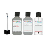 renault clio gris asphalte grey code knq Scratch score repair paint 2009 2013