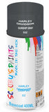 Aerosol for Harley Davidson Road Glide Limited