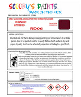 Austin-Healey AUTUMN RED Spray or Brush Paint For Classic Austin-Healey Model 3000 MK I Restore my Old Austin-Healey