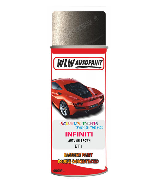 Infiniti Autumn Brown Aerosol Spray Paint Code Et1 Basecoat Aerosol Spray Paint