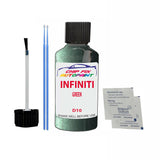 Infiniti Q45 Green Touch Up Paint Code D10