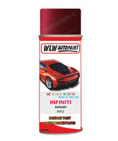 Infiniti Burgundy Aerosol Spray Paint Code Ah2 Basecoat Aerosol Spray Paint