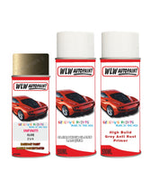 Infiniti All Models Olive Complete Aerosol Kit With Primer And Lacquer