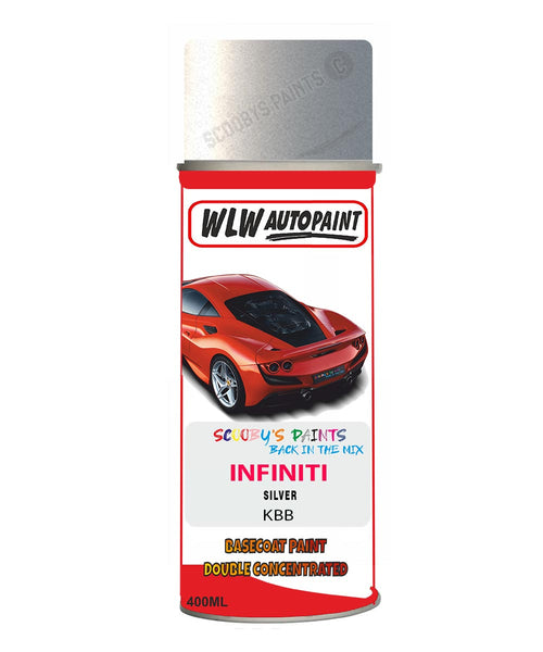 Infiniti Silver Aerosol Spray Paint Code Kbb Basecoat Aerosol Spray Paint