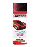 Infiniti Royal Cabernet Aerosol Spray Paint Code Ax8 Basecoat Aerosol Spray Paint