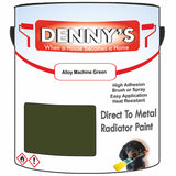 Denny's High Temp Paint For Stoves Colour- Alloy Machine Green - Heatproof Soot-Resistant Durable