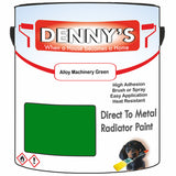 Denny's High Temp Paint For Stoves Colour- Alloy Machinery Green - Heatproof Soot-Resistant Durable