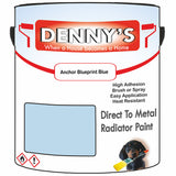 Denny's High Temp Paint For Pipes Colour- Anchor Blueprint Blue - Heatproof Corrosionguard Durable