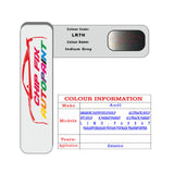 Paint Code Loacation Audi Indium Grey