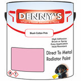 Denny's High Temp Paint For Radiators Colour- Blush Cotton Pink - Heatproof No-Yellow Durable