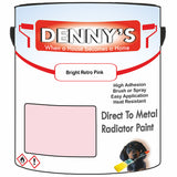 Denny's High Temp Paint For Pipes Colour- Bright Retro Pink - Heatproof Corrosionguard Durable