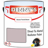 Denny's High Temp Paint For Radiators Colour- Bronze Trench Brown - Heatproof No-Yellow Durable
