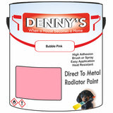 Denny's High Temp Paint For Stoves Colour- Bubble Pink - Heatproof Soot-Resistant Durable