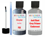 Chrysler Aero Blue Car Paint