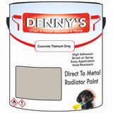 Denny's High Temp Paint For Radiators Colour- Concrete Titanium Grey - Heatproof No-Yellow Durable