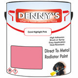 Denny's High Temp Paint For Stoves Colour- Coral Highlight Pink - Heatproof Soot-Resistant Durable
