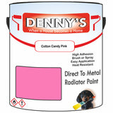 Denny's High Temp Paint For Radiators Colour- Cotton Candy Pink - Heatproof No-Yellow Durable