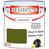 Denny's High Temp Paint For Stoves Colour- Drab Machine Green - Heatproof Soot-Resistant Durable