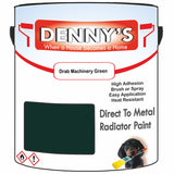 Denny's High Temp Paint For Radiators Colour- Drab Machinery Green - Heatproof No-Yellow Durable