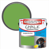 Denny's Chalk Paint For Furniture Colour- Eucalyptus Dew Green - Matte Scuffproof Refresh
