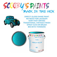 Ford Escort Cabrio AMALFI BLUE Tin Can Automotive Paint - Suitable for Spraying or Brushing - Premium Finish for Your Vehicle