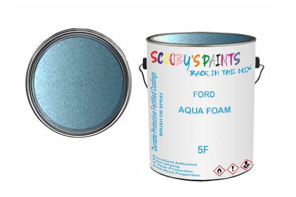 Mixed Paint For Ford Escort Mark Iv, Aqua Foam, Code: 5F, Blue