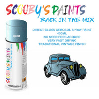 High-Quality AQUA FOAM Aerosol Spray Paint 5F For Classic FORD Fiesta Paint fot restoration, high quaqlity aerosol sprays.