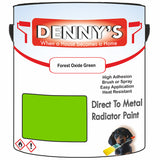 Denny's High Temp Paint For Grilles Colour- Forest Oxide Green - Heatproof Rustguard Durable
