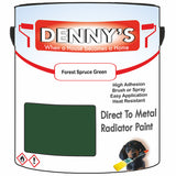 Denny's High Temp Paint For Boilers Colour- Forest Spruce Green - Heatproof Anti-Rust Longlife