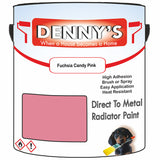 Denny's High Temp Paint For Stoves Colour- Fuchsia Candy Pink - Heatproof Soot-Resistant Durable