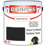 Denny's High Temp Paint For Pipes Colour- Graphite Retro Grey - Heatproof Corrosionguard Durable