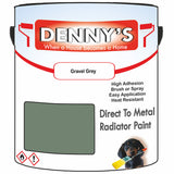 Denny's High Temp Paint For Radiators Colour- Gravel Grey - Heatproof No-Yellow Durable