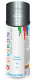 Aerosol for Harley Davidson Blackline