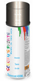 Aerosol for Honda Motorcycles CB1300 Super