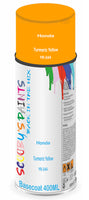 Aerosol for Honda Motorcycles Click 125
