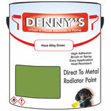 Denny's High Temp Paint For Stoves Colour- Hose Alloy Green - Heatproof Soot-Resistant Durable