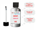 Infiniti Chrome Silver Paint Code Ky0