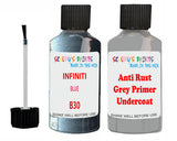 Infiniti Qx Touch Up Paint