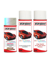 Maserati All Models Bianco Audace Complete Aerosol Kit With Primer And Lacquer