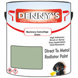Denny's High Temp Paint For Radiators Colour- Machinery Camouflage Green - Heatproof No-Yellow Durable