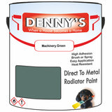 Denny's High Temp Paint For Radiators Colour- Machinery Green - Heatproof No-Yellow Durable
