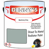 Denny's High Temp Paint For Pipes Colour- Machinery Grey - Heatproof Corrosionguard Durable