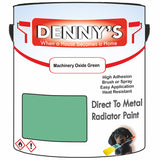 Denny's High Temp Paint For Pipes Colour- Machinery Oxide Green - Heatproof Corrosionguard Durable