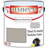 Denny's High Temp Paint For Radiators Colour- Machinery Titanium Grey - Heatproof No-Yellow Durable
