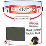Denny's High Temp Paint For Pipes Colour- Machinery Urban Grey - Heatproof Corrosionguard Durable